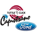 Capistrano Ford