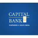 capitalbankmd.com