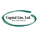 Capital List LTD