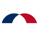 CAPITALMIND INVESTEC