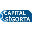 capitalsigorta.com.tr
