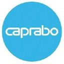 caprabo.com