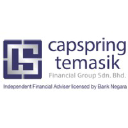 capspring.com.my