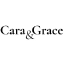 caraandgrace.com