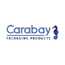 carabay packaging products logo