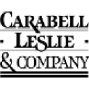 Carabell Leslie
