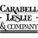 Carabell logo