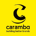 caramba-marketing.co.uk