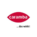 caramba-group.com