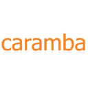 Caramba Ltd, Ireland logo