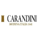 carandini.it