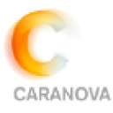 caranova.com