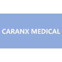 Caranx Medical