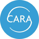 caranyc.org