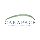 carapacefinancial.com