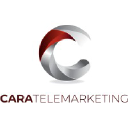 caratelemarketing.com
