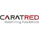 caratred.com