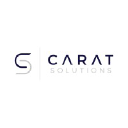 caratsolutions.ch