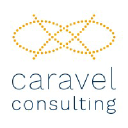caravel-consulting.com