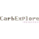 carbexplore.com