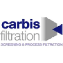 carbisfiltration.co.uk