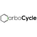 carbocycle.co