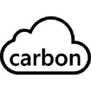 Carbon Cloud on Elioplus