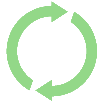 carboncycle