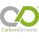 carbondynamic.com