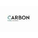 carbonfc.com