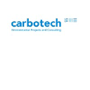carbotech.ch