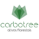 carbotree.com.br