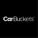 carbuckets.com