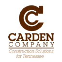 Carden Company Inc