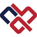 Cardurion Pharma