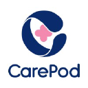 care-pod.com
