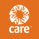 care.dk