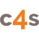 care4software.nl