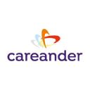 careander.nl