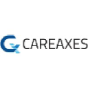careaxes.com