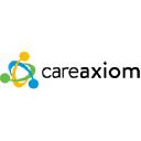 careaxiom.com