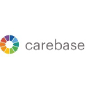 carebase.net