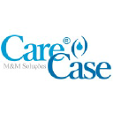 carecase.com.br