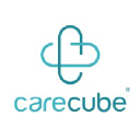 carecube.clinic