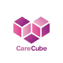 carecube.co.uk