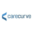 carecurve.com