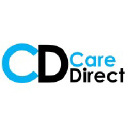 caredirectrecruitment.co.uk