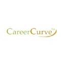careercurve.com
