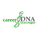 careerDNA Technologies Inc. logo