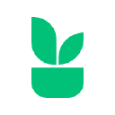 Careergo